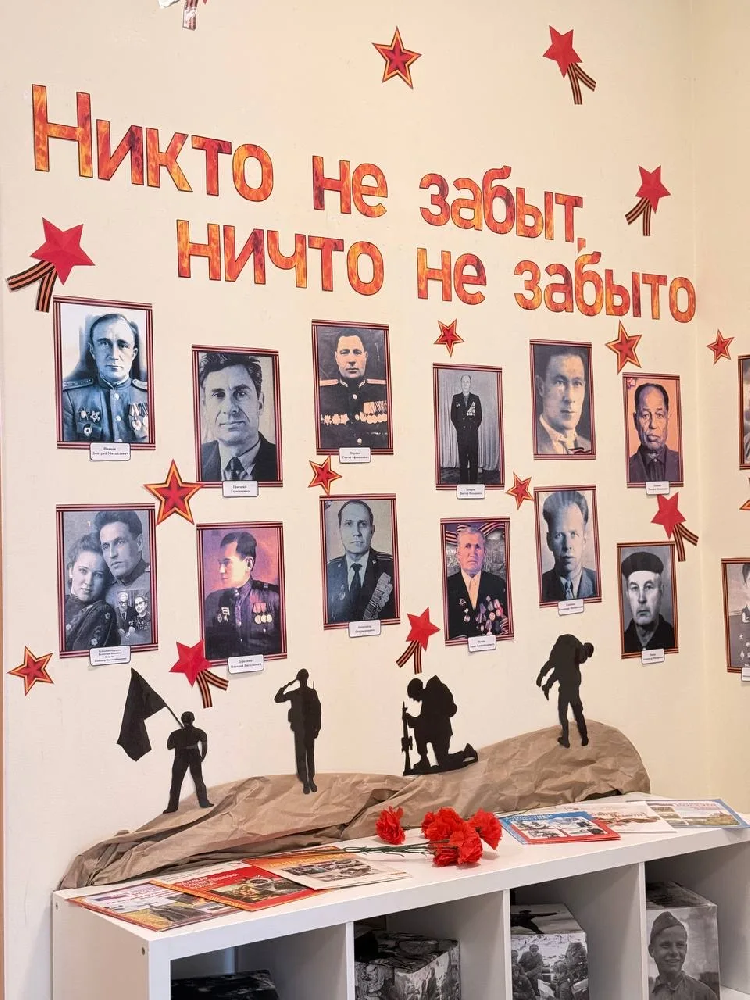 Выставка «Никто не забыт,  ничто не забыто..»
